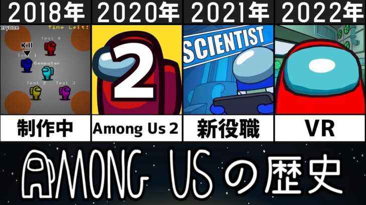 【発表から4周年】Among Usの歴史まとめ【アモングアス】