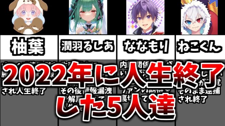 【ゆっくり解説】2022年はやばい！！人生終了してしまった5人について解説