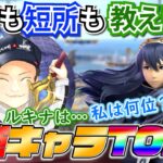 【スマブラSP】プロトバナムが選ぶキャラランキングTOP7‼後編