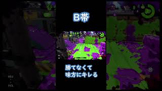 【初心者のイメージ】CからXまでの腕前帯の変化のイメージ【スプラトゥーン2】 #Shorts