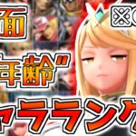 【スマブラSP】～あのキャラって見た目何歳？～100%客観的な顔面年齢キャラランク【ゆっくり実況/解説】