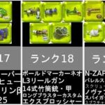 【スプラトゥーン２】ランクアップで解放される武器紹介！！