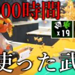 クーゲルを1万時間使うと…?【XP3000】【スプラトゥーン2】【Part352】