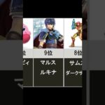 スマブラ初心者におすすめキャラランキング【1位～10位】【#Shorts】