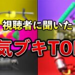 【3000人に聞いた】スプラトゥーン2の人気武器ランキングTOP5を発表します！！【スプラ2】