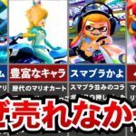 【WiiU】マリオカート8は何が凄かったのか？