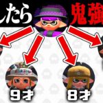 反射神経がいい子供にXが指示を出したら格上に勝てる説ｗｗｗ【スプラトゥーン2】