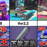 公式から肉体改造されたヴァリアブルローラーの歴史を追ってみた！【スプラトゥーン2】【解説】