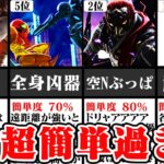 【初心者必見】「全キャラVIP」が考えるVIPに入りやすいキャラ TOP10【スマブラSP】【ゆっくり解説】