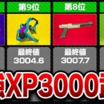 強すぎんだろ…日本で20人ほどと言われてるXP3000を達成した武器ランキングTOP10【スプラトゥーン2】