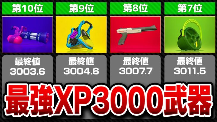 強すぎんだろ…日本で20人ほどと言われてるXP3000を達成した武器ランキングTOP10【スプラトゥーン2】