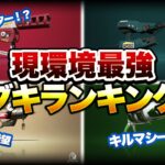 【勝ちたい人必見！】現環境最強武器ランキング！【スプラトゥーン２】【初心者】