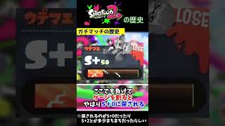 【スプラトゥーン2】初期のガチマッチの仕様がマジで頭おかしかった件について解説