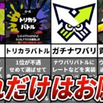 【スプラトゥーン3】ネット上で話題になった スプラ3で期待されていること〇選