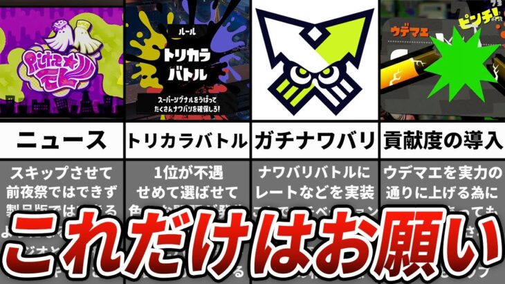 【スプラトゥーン3】ネット上で話題になった スプラ3で期待されていること〇選