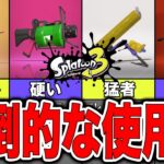 【スプラトゥーン3】無人島フェスでの武器使用率ランキング