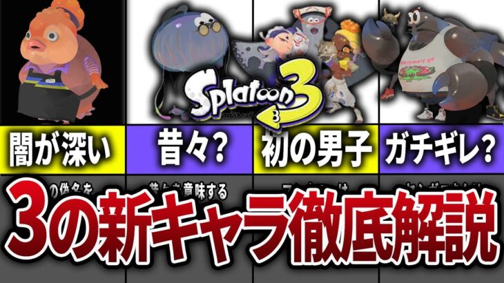 【ネタバレ注意】スプラ3で新登場した全キャラクターを徹底解説【スプラトゥーン3】