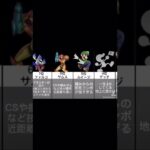 【スマブラSP】切断必須！？チートキャラランキング！#スマブラsp #shorts #youtubeshorts