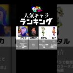 【スプラトゥーン】スプラの人気キャラランキングTOP12 #スプラトゥーン2 #スプラトゥーン3 #スプラ #スプラ2 #スプラ3 #shorts