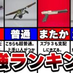 【１万人に聞いた】スプラ３初期環境最強武器ランキング！【スプラトゥーン３】【初心者】