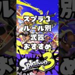 スプラトゥーン３　ルール別最強武器ランキング！