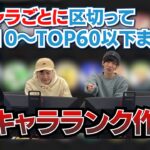 TOP10～60以下まで10キャラ区切りでキャラランクを作成してみた【スマブラSP】