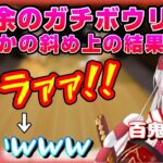 🎂【かわ余】初ボウリングで駄々余→ガチ余→まさかの負傷ｗｗｗ【ホロライブ切り抜き/百鬼あやめ】