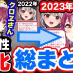 宝鐘マリンが語る『沙花叉クロヱ』との関係性変化 ➡ 裏話と落差に爆笑ｗ【天音かなた,雪花ラミィ,ホロライブ,切り抜き】