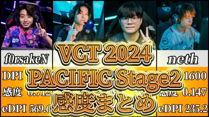 【VALORANT】VCT 2024 Pacific Stage2に出場する全選手の感度まとめ