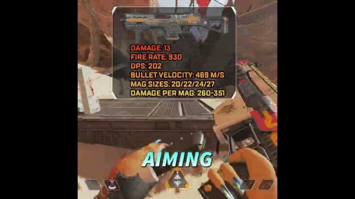 ALL APEX LEGENDS SMGS RANKED #SHORTS