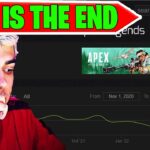 TSM_ImperialHal Explains Why Apex Is Dying❗