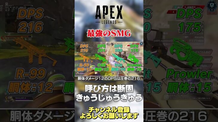 【 APEX 】最強のSMGは何？R-99は強いけど意外とCARやボルトもいいよね？【 のったん エペ解説 】 #apex #エペ #のったん #apexlegends #エペ解説