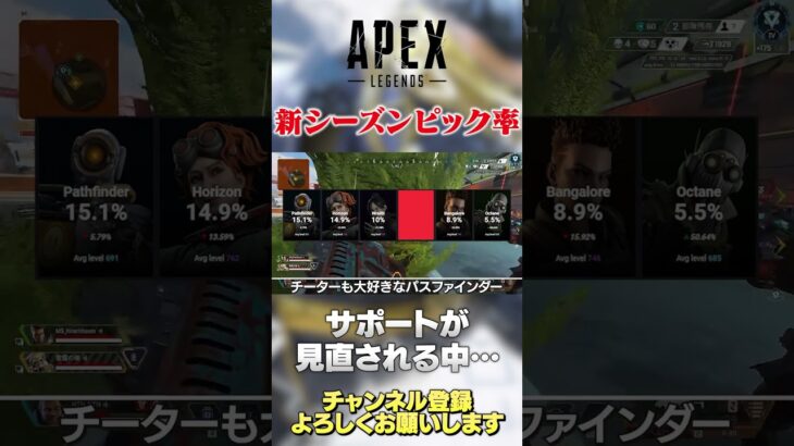 【 APEX 】新シーズンのピック率！上位に食い込むのは彼女！サポート時代来てます。【 のったん エペ解説 】 #apex #エペ #のったん #apexlegends #エペ解説