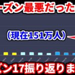 【マスター150万人突破】シーズン17最悪だったけど皆はどう思ってる？振り返ってみよう！【APEX LEGENDS立ち回り解説】