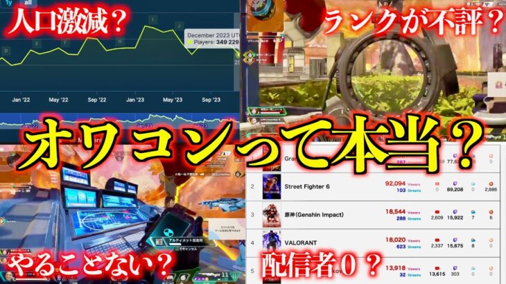 APEXって本当にオワコン？実際の数値を見て調べてみました。【APEX LEGENDS】