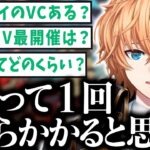 【V最協S6】V最についてリスナーからの質問や大きくなる規模ゆえの悩みを話す渋ハル【渋谷ハル/切り抜き】