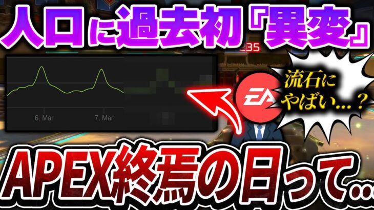 【内情暴露】APEXってぶっちゃけ生き残る？投稿者目線で徹底考察してみた【APEX エーペックスレジェンズ】