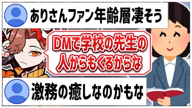 リスナーたちの日々の癒しになっているありさかさん【#ありさか切り抜き/ありさか/雑談/切り抜き】