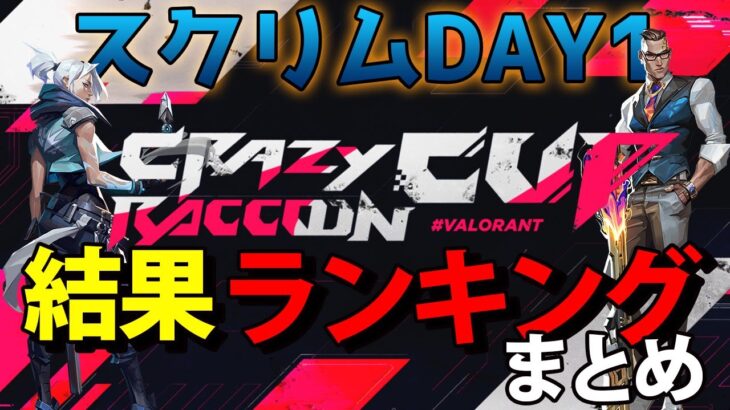 第3回 CRカップ VALORANT スクリムDAY1結果&エージェント&KDランキングまとめ