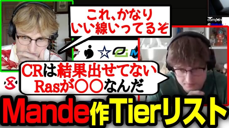 【Apex翻訳】Mandeが世界大会の結果を予想！CRについても語った【まとめぺくす】