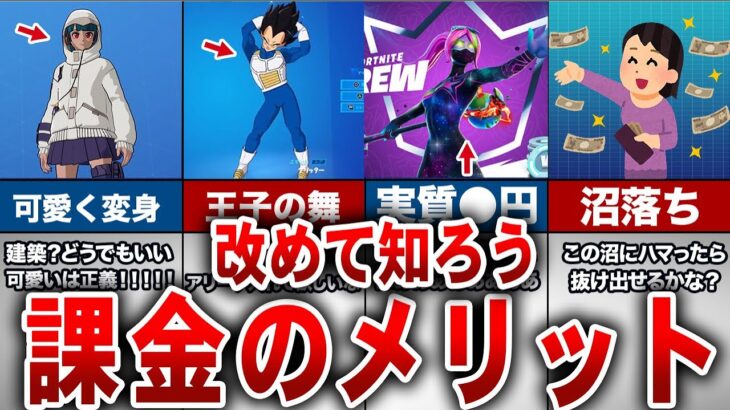 【フォートナイト】改めて知ろう　課金のメリット【ゆっくり解説】