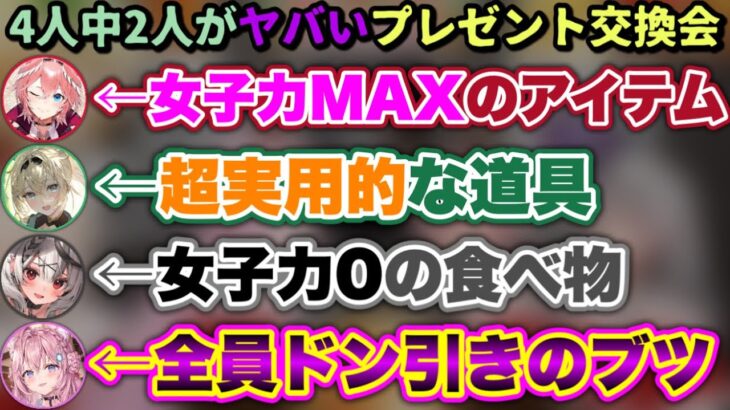 ホロックスで行われたプレゼント交換がエグすぎたwww【ホロライブ切り抜き/鷹嶺ルイ/博衣こより/沙花叉クロヱ/風真いろは】