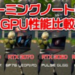【GPU別】ゲーミングPCおすすめは？MSI最新ノートPCでゲーム性能比較～APEX、フォートナイト、VALORANT、FF14でテスト～Powered by MSI【選び方】