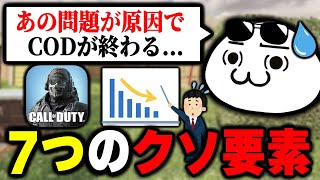 現在のCODにある『7つのクソ要素』が原因で、このゲームが終了する危険性があると語るKAME。【CODモバイル】〈KAME〉