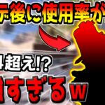 アプデ後に使用率が爆増！あの無反動SMGが最強になってるんだが…ｗ【CODモバイル】