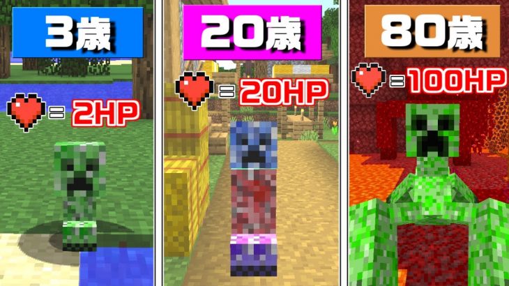 【マインクラフト】だんだん『クリーパー』が歳をとる世界でサバイバルしたらとんでもない能力すぎた…！？