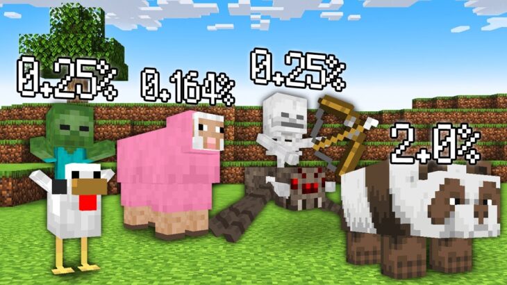 【マイクラ】見つけよう！激レア選手権