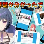 エイプリルフールにイディオスで誰が清楚かを暴くしーちゃん【小清水透/にじさんじ/切り抜き】