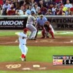 2010/06/08 Strasburg’s 14 strikeouts