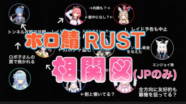 【群雄割拠！？】ホロ鯖RUSTの勢力図！　覇権は誰に！？【ホロライブ切り抜き】